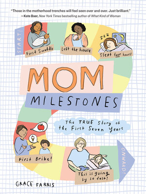cover image of Mom Milestones